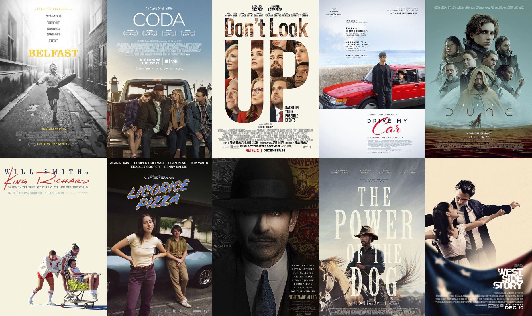 Oscar Predictions